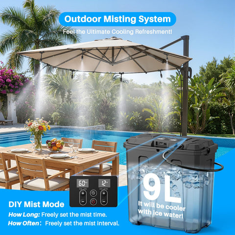 Ausic dual-purpose bucket acting as water reservoir and transport case.