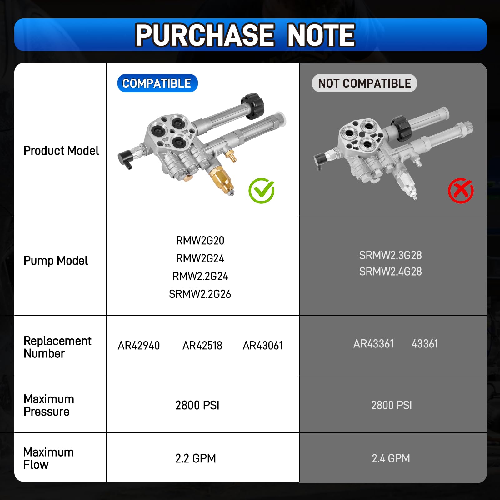 AUTOBABA inlet and outlet tubes detail highlighting complete replacement components