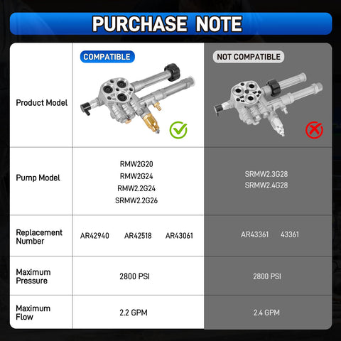 AUTOBABA inlet and outlet tubes detail highlighting complete replacement components