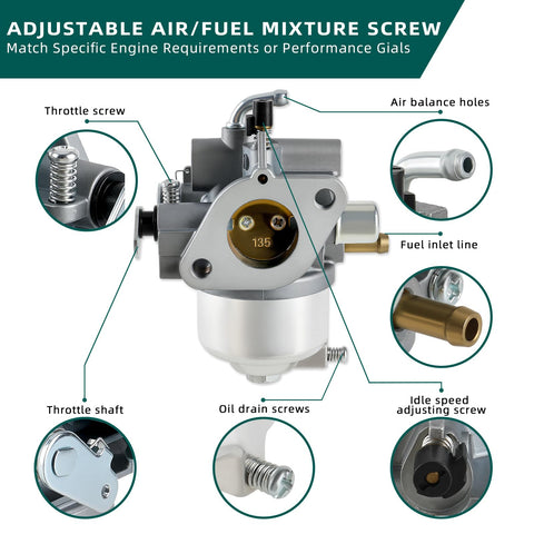 AUTOKAY carburetor assembly mounted on FH500V demonstrates compatibility and secure installation