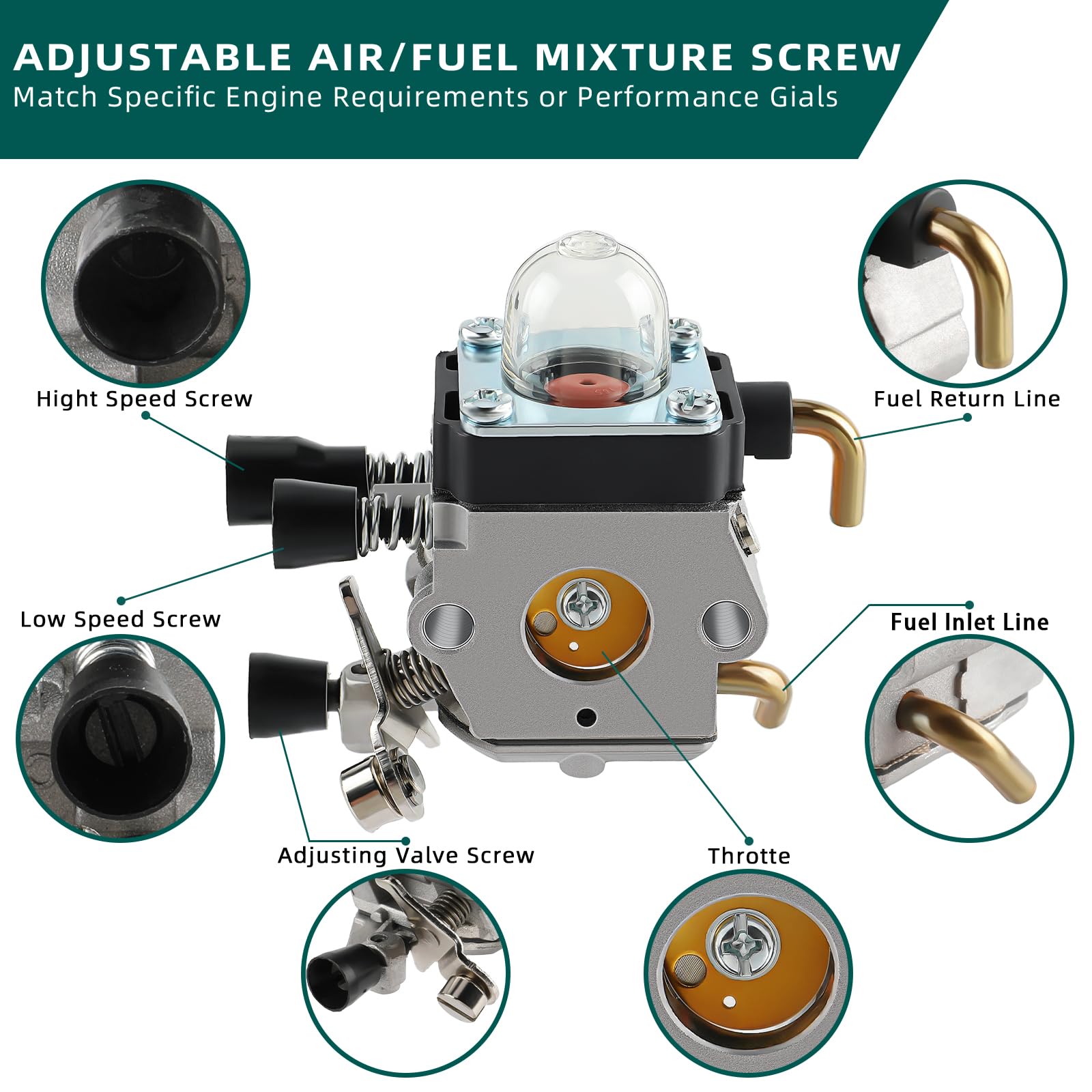 AUTOKAY FS55R carburetor parts included for quick, reliable repair.
