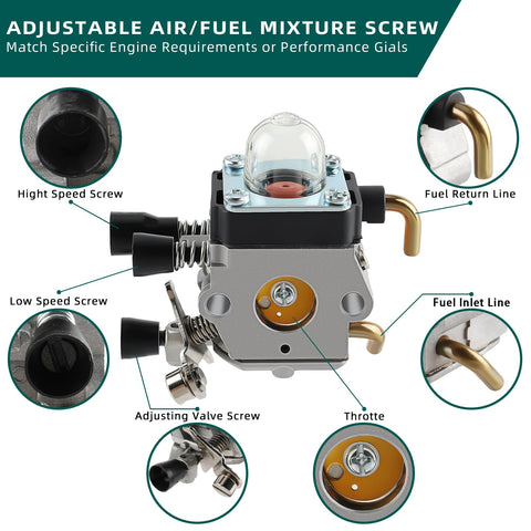 AUTOKAY FS55R carburetor parts included for quick, reliable repair.