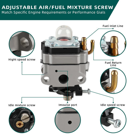 AUTOKAY spark plug provides dependable sparking for consistent starts and smooth idle