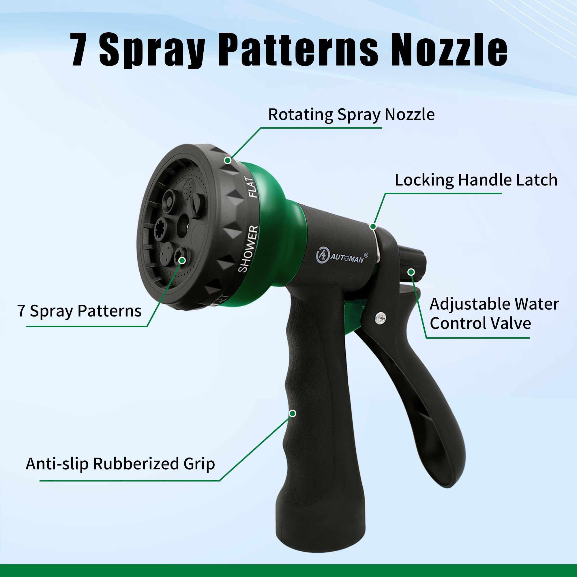 AUTOMAN 7-pattern sprayer demonstrates versatile watering options