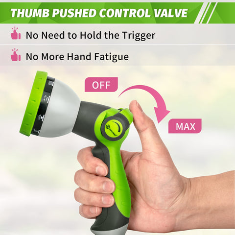 AUTOMAN leak-free seal with extra washers ensures tight connection.