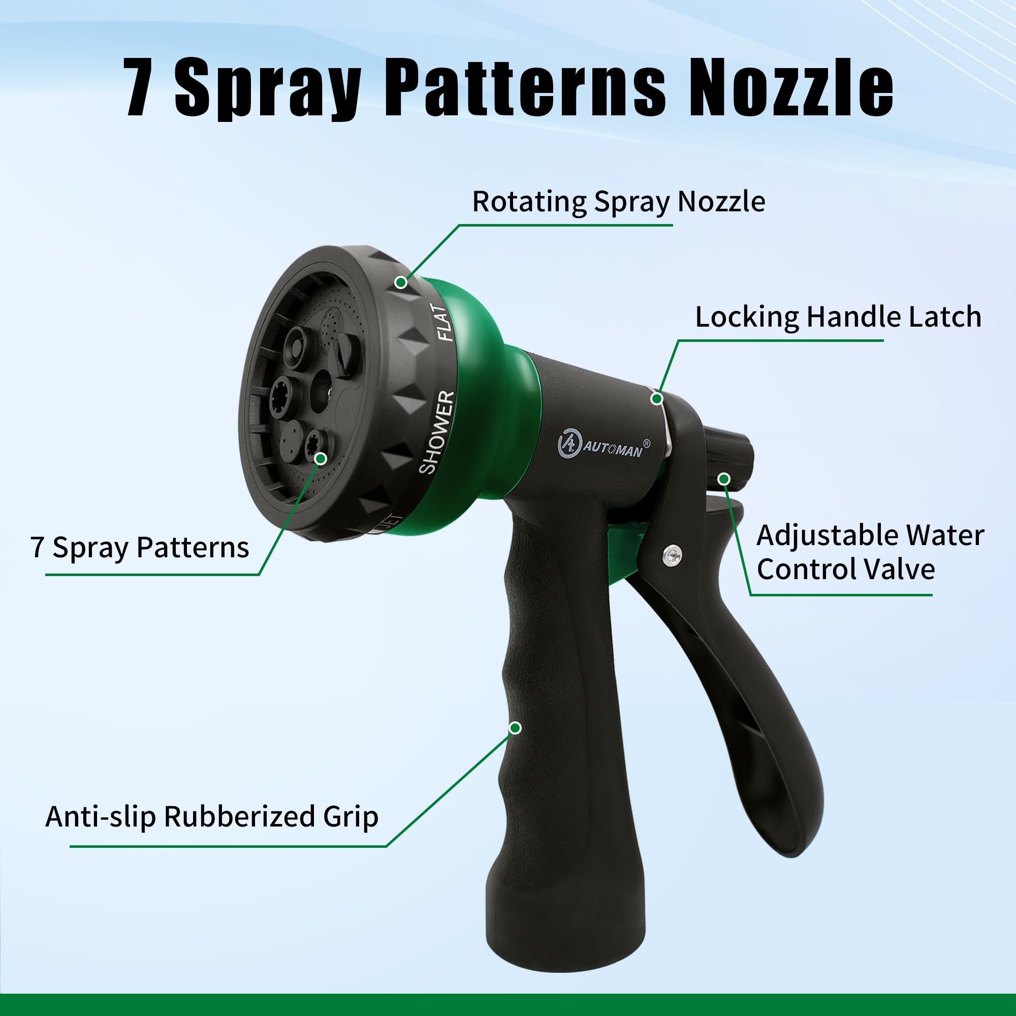 AUTOMAN ergonomic non-slip handle improves grip during long watering sessions.