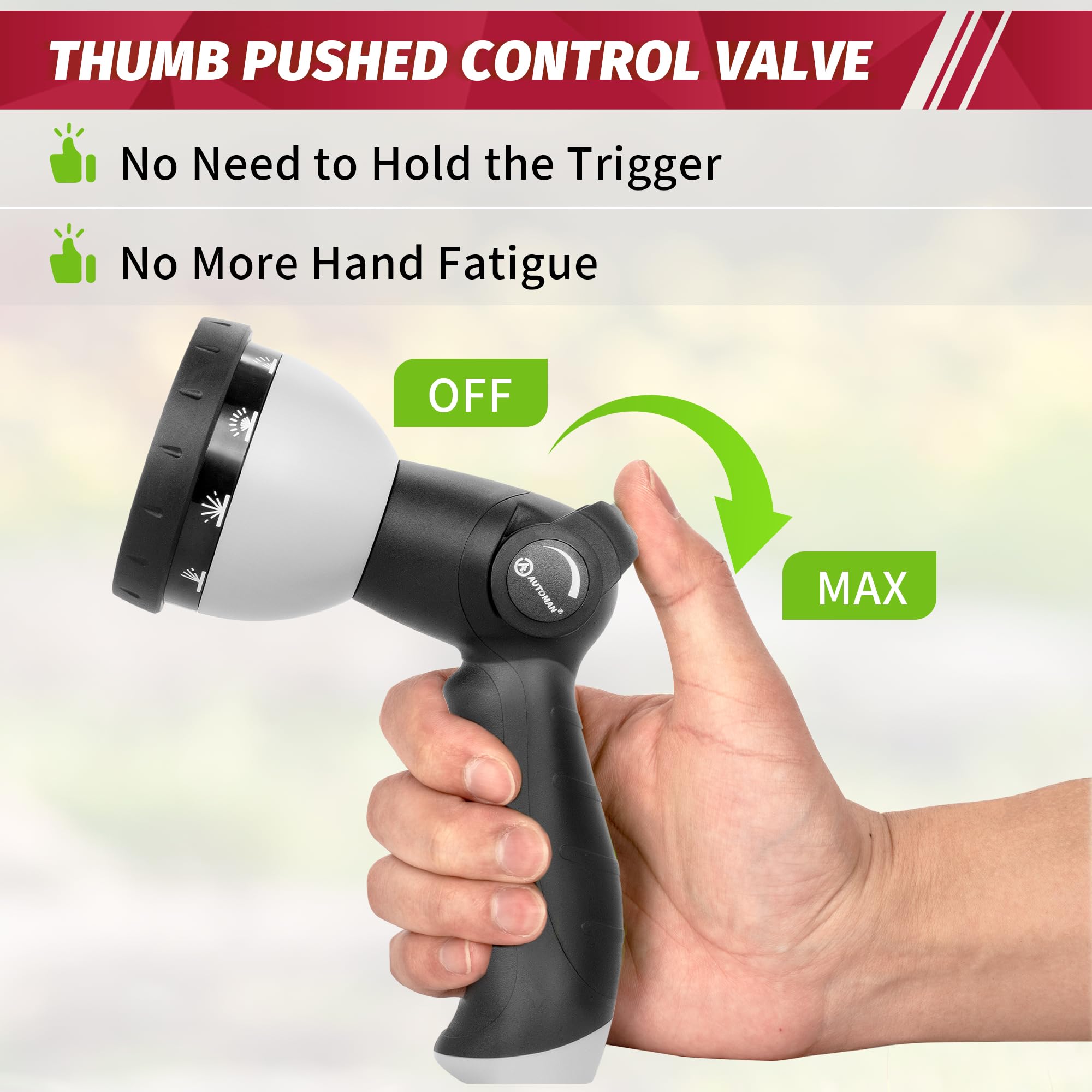 AUTOMAN leak-free connection with standard 3/4 inch thread and gaskets.
