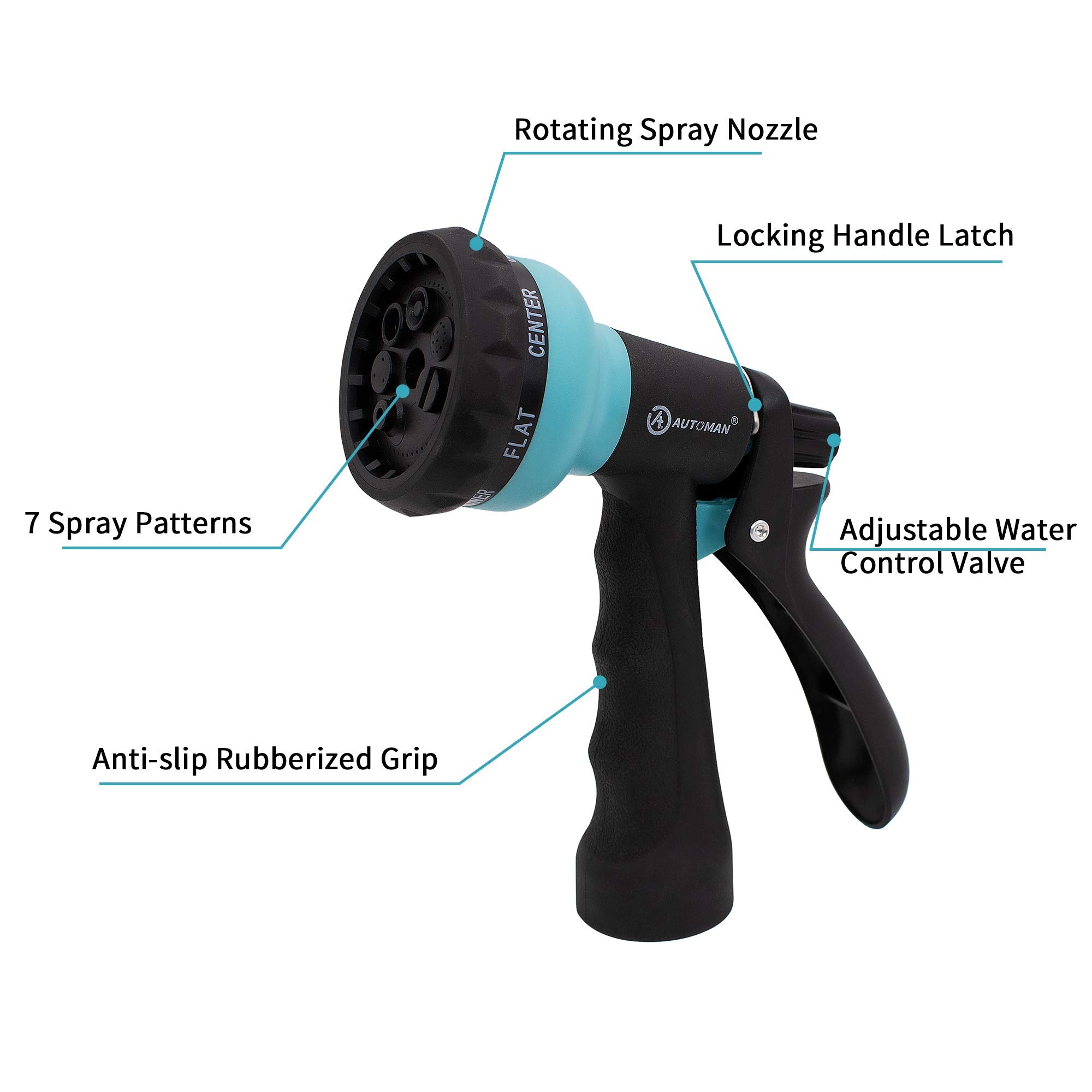 AUTOMAN lightweight EVA material highlighted for easy handling