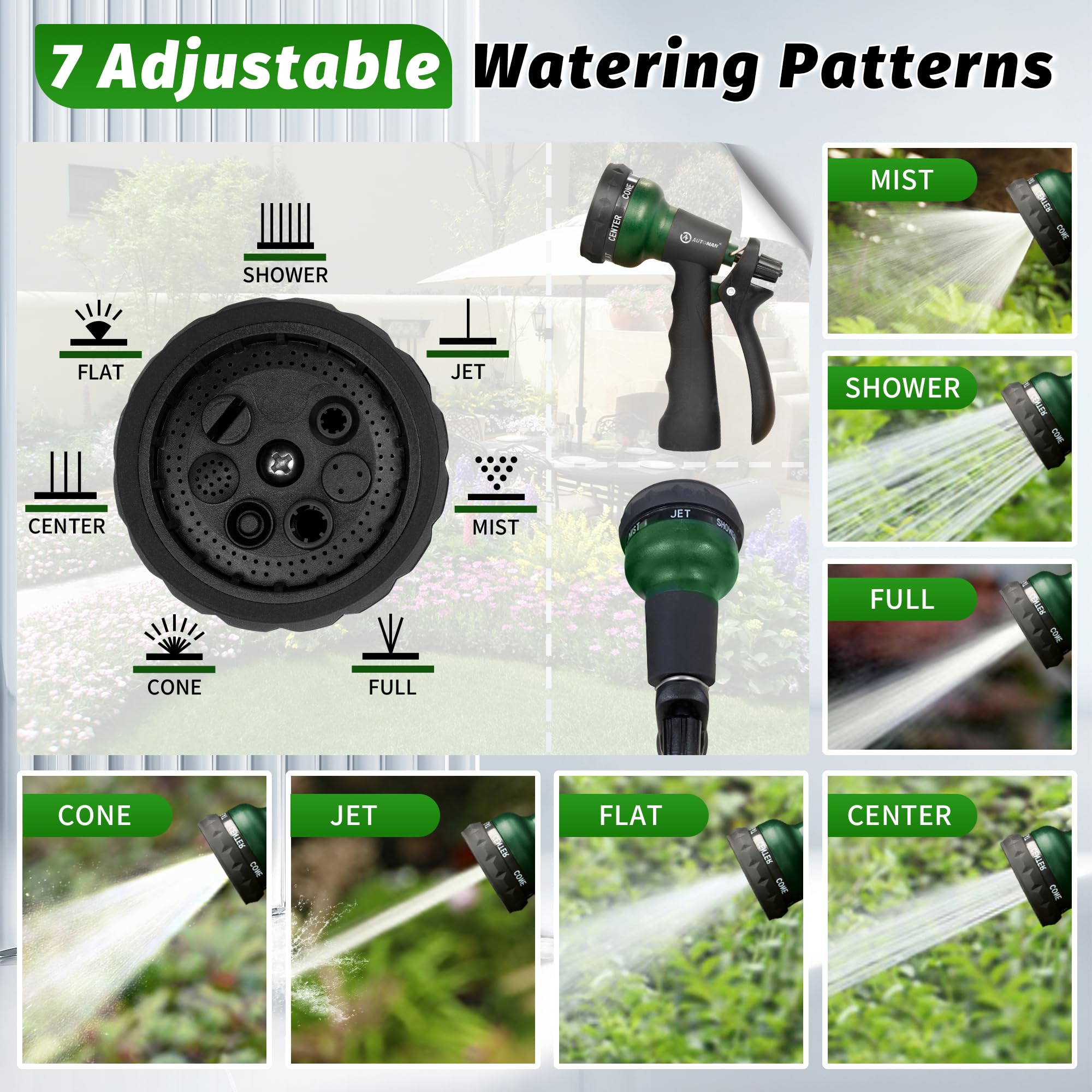 AUTOMAN nozzle features an ergonomic, slip-resistant grip for comfortable use.