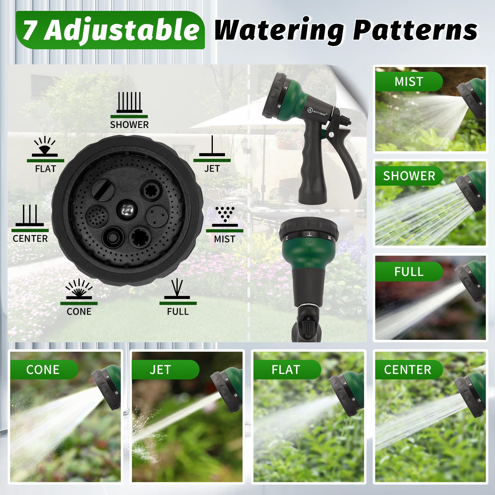 AUTOMAN slip-resistant grip provides comfortable control while watering.