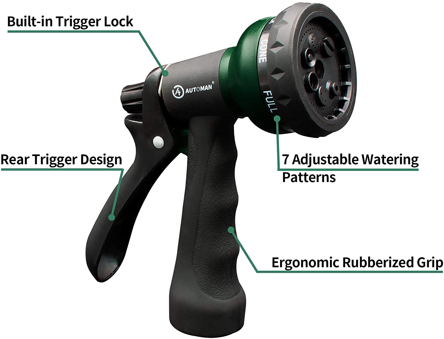 AUTOMAN nozzle with slip-resistant pistol grip for comfortable use