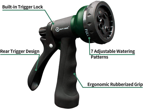 AUTOMAN nozzle with slip-resistant pistol grip for comfortable use