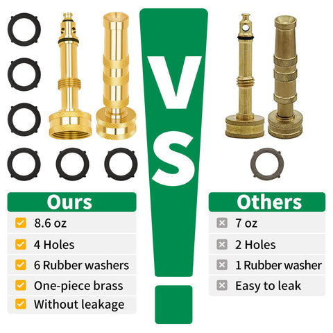 AUTOMAN wide-application design supports watering, washing, and patio cleaning.