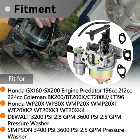 Automost carburetor for pressure washer engines promotes steady operating performance.
