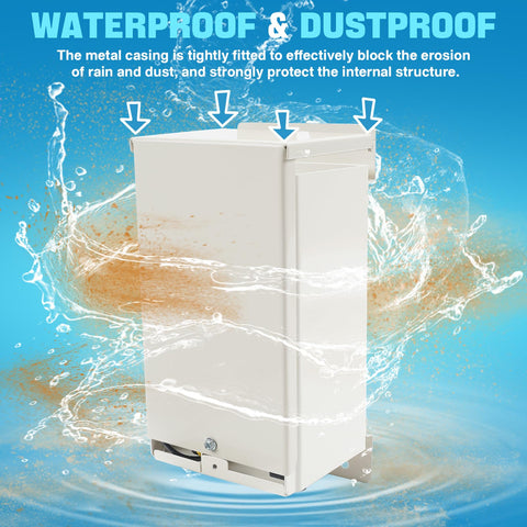 Autoverve packaging protects the product for safe shipping and ready installation.