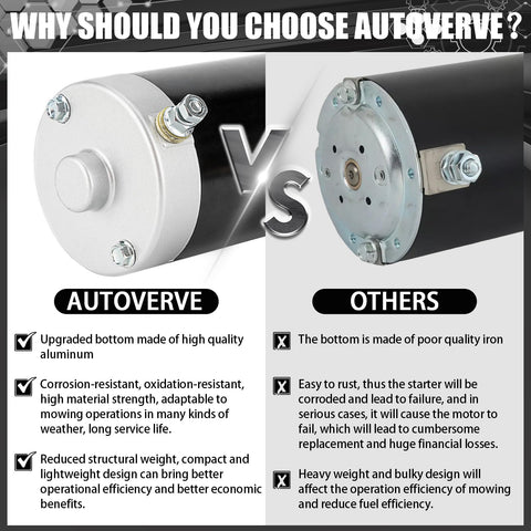 Autoverve starter mounting hardware for secure fit