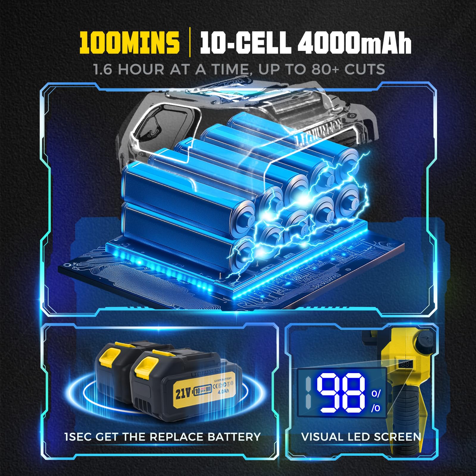Autubin dual-battery setup enables long runtime with alternating power
