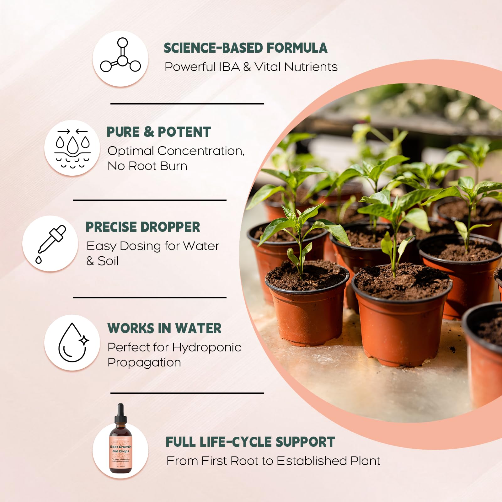 Auvctixa propagation drops dropper used for clean, controlled application