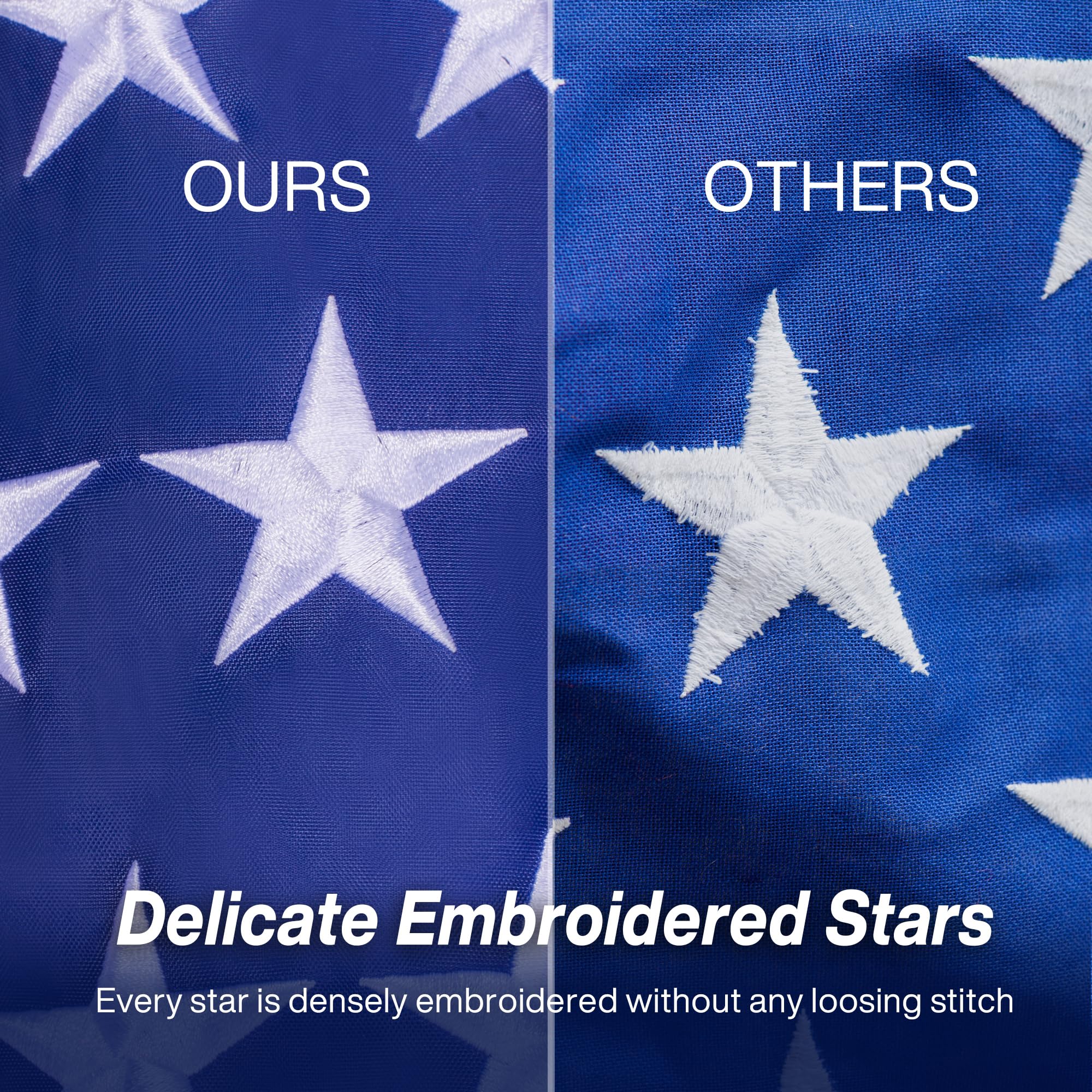 AUYRE fade-resistant waterproof flag keeps colors vibrant outdoors