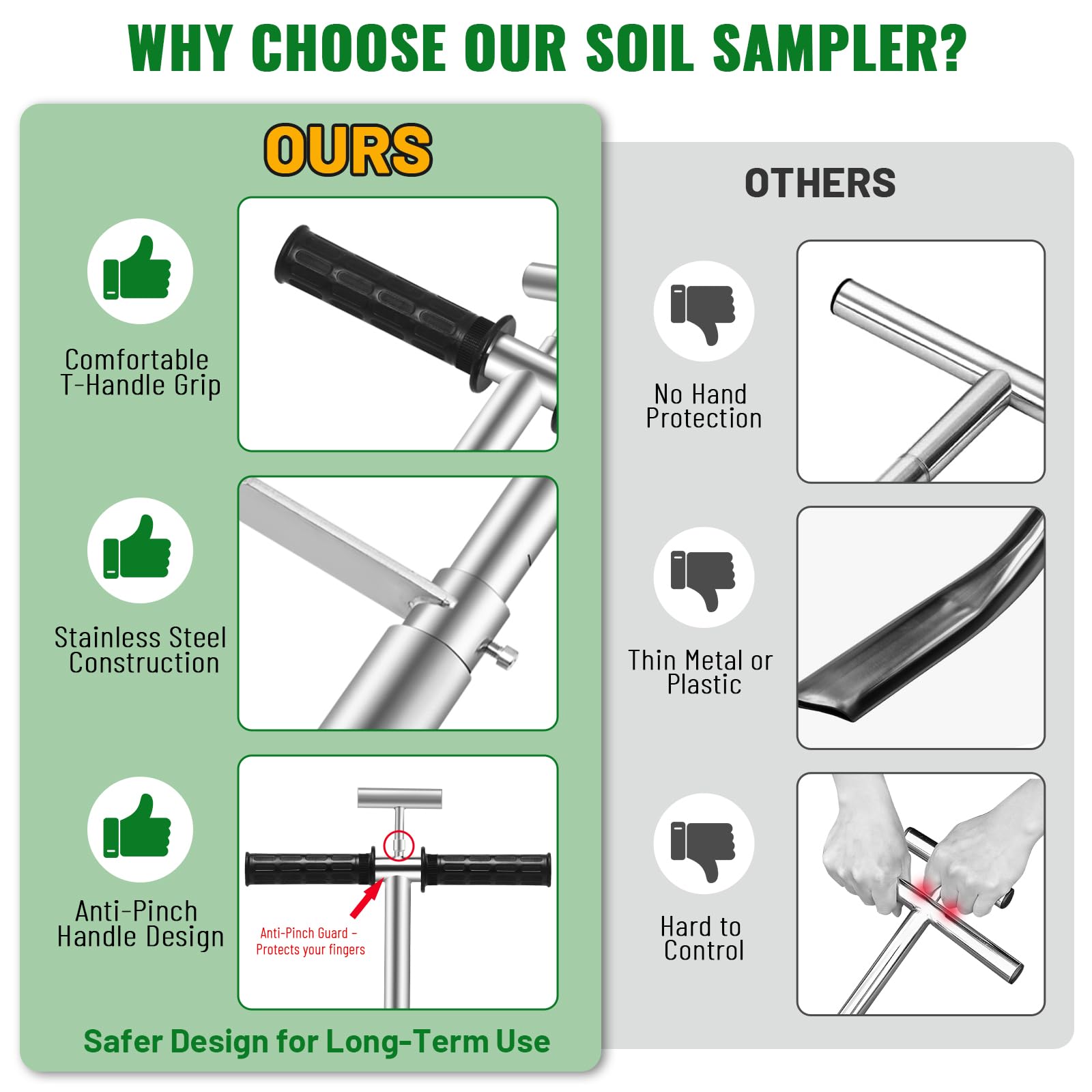 AUZEKER 40inch length enables deeper soil access for thorough analysis.
