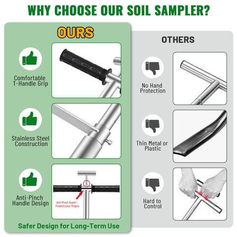 AUZEKER 40inch length enables deeper soil access for thorough analysis.