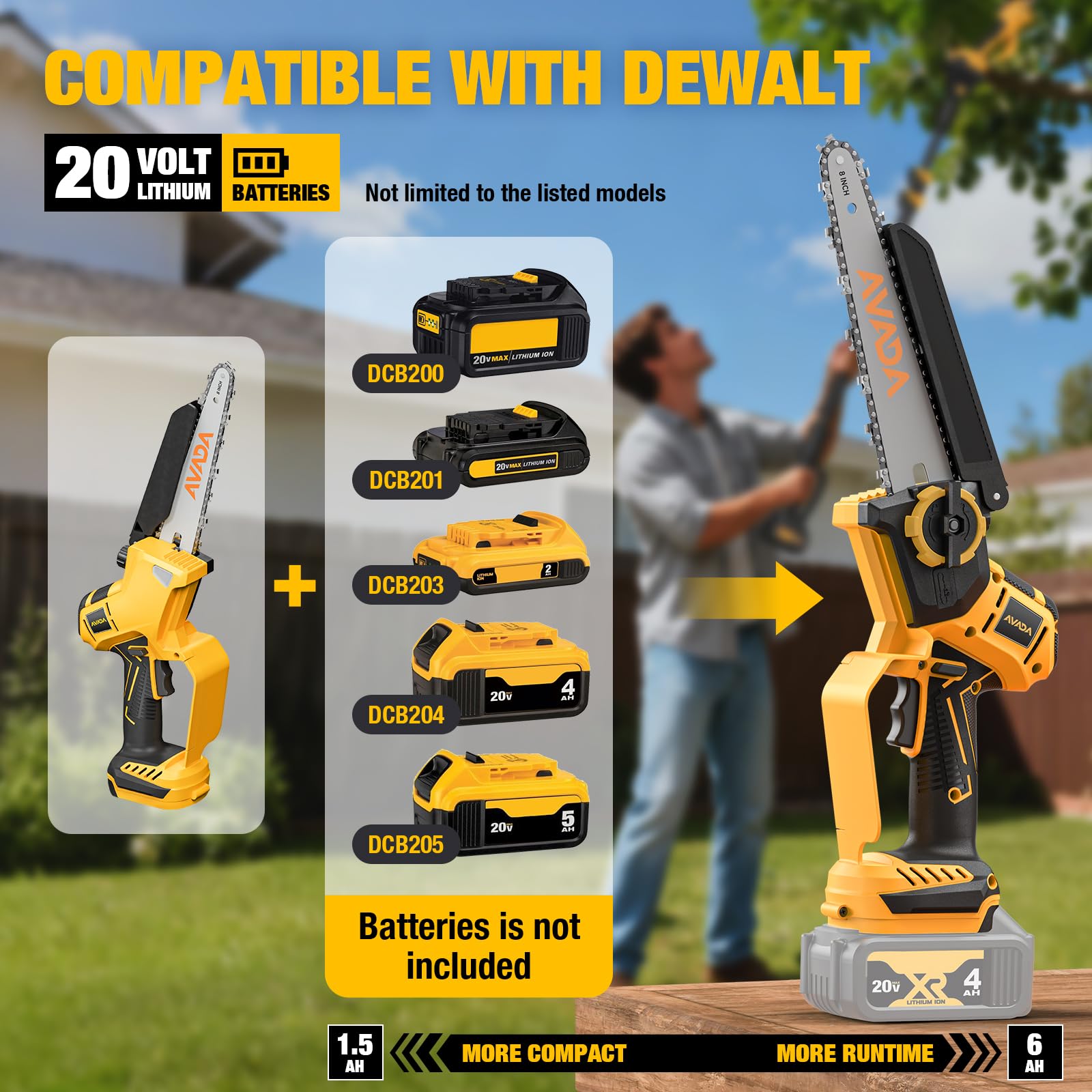 AVADA works with DeWALT 20V MAX batteries for cordless power