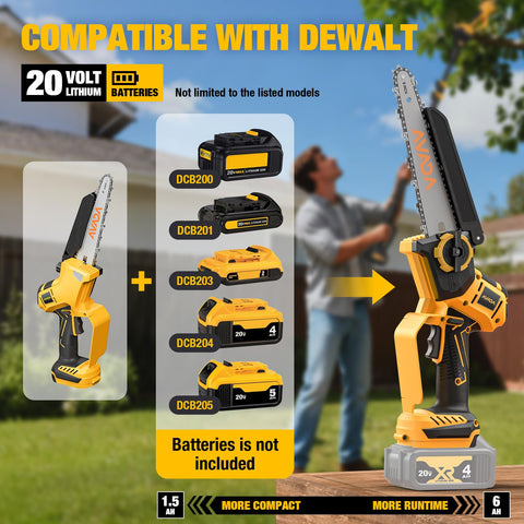 AVADA works with DeWALT 20V MAX batteries for cordless power