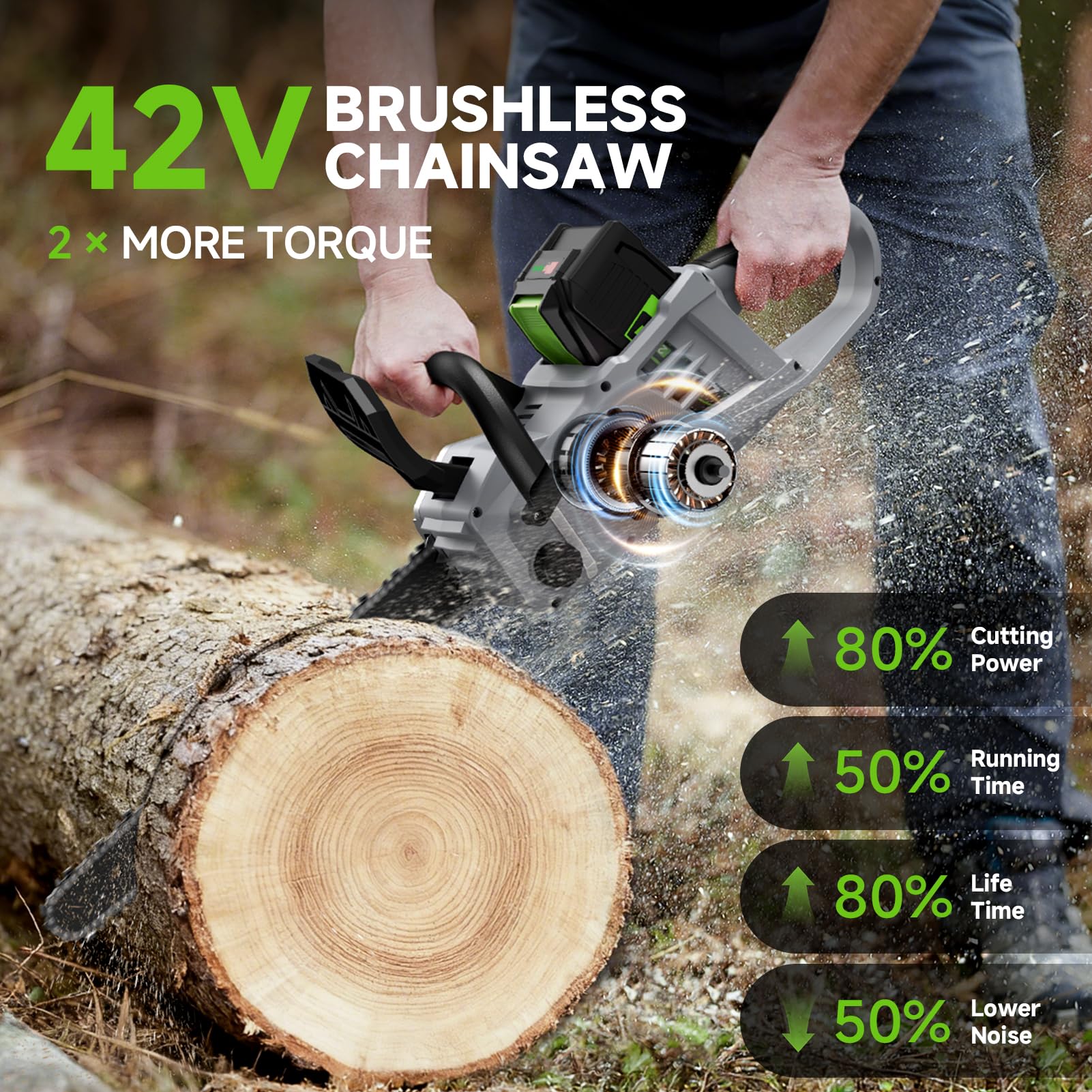 AVADA chainsaw battery pack side view showing portable power