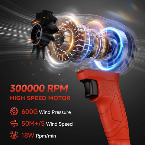 AVADA lightweight handheld blower milwaukee-m18-compatible enables one-handed use for tight spaces.