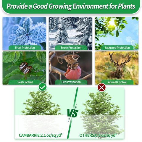 Breathable 2.2 oz fabric protects plants while supporting air circulation