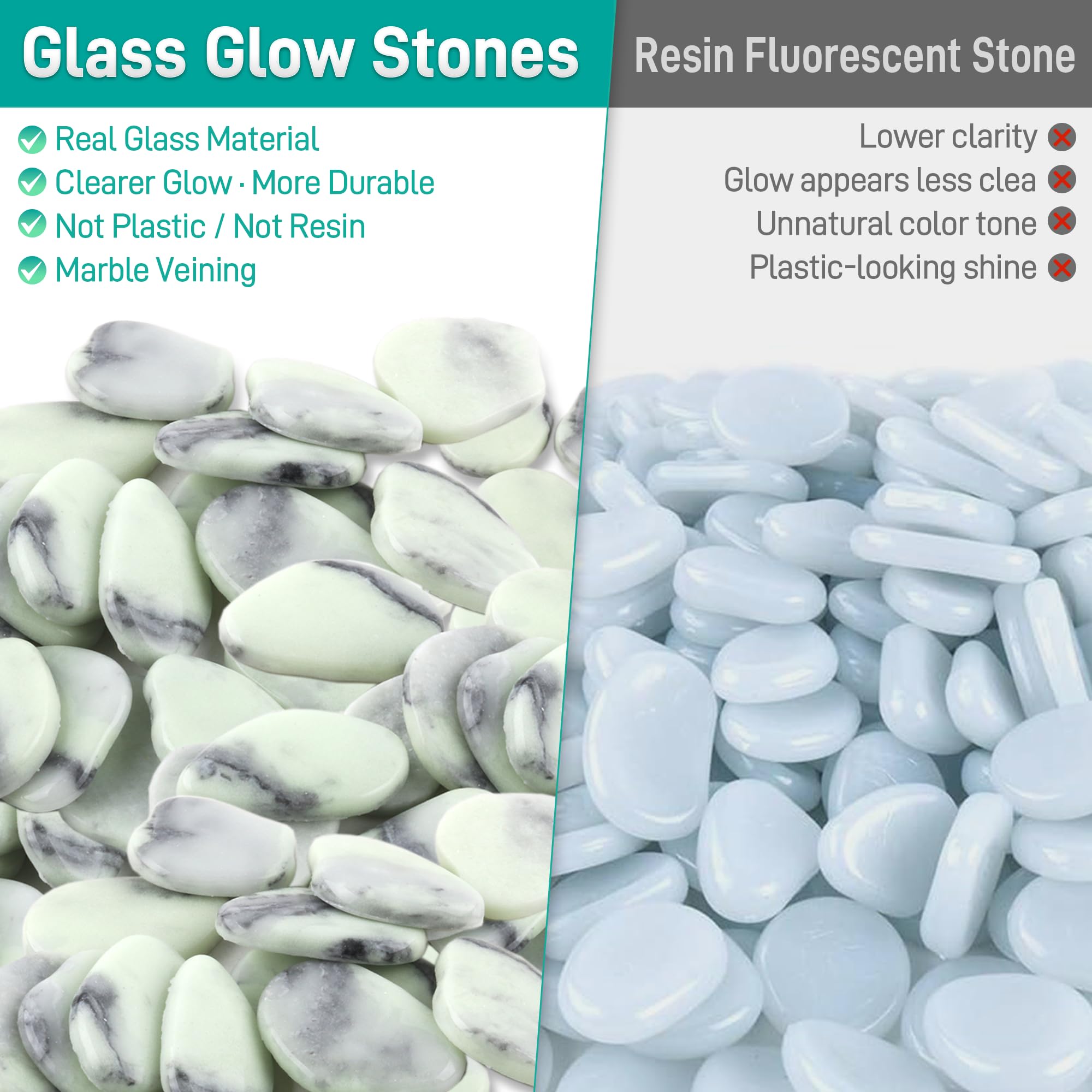 Avalution premium glass pebbles offer durable outdoor accents