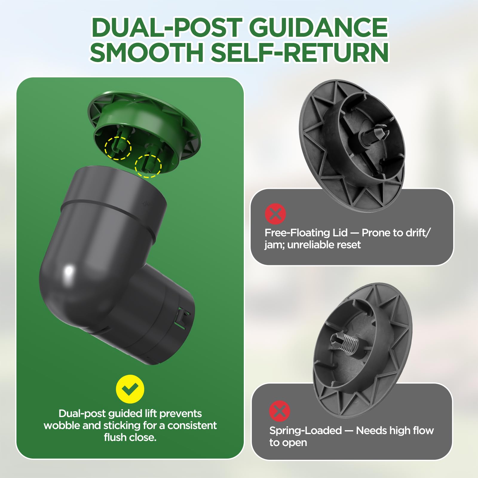 Avanhitch 4-inch PVC D2729 compatibility, no adapters needed