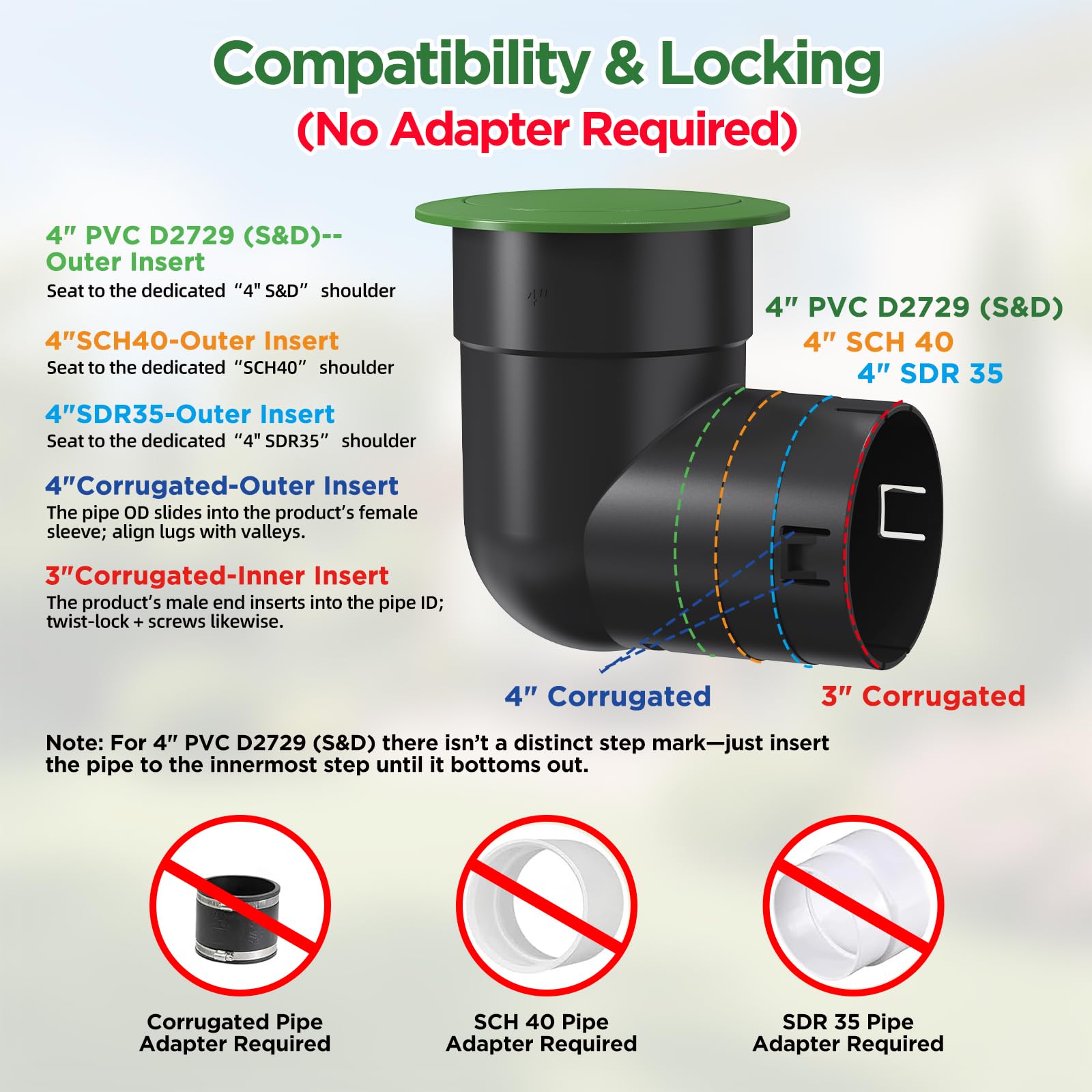 Avanhitch dual-rod pop-up design reduces tilting for reliable drainage