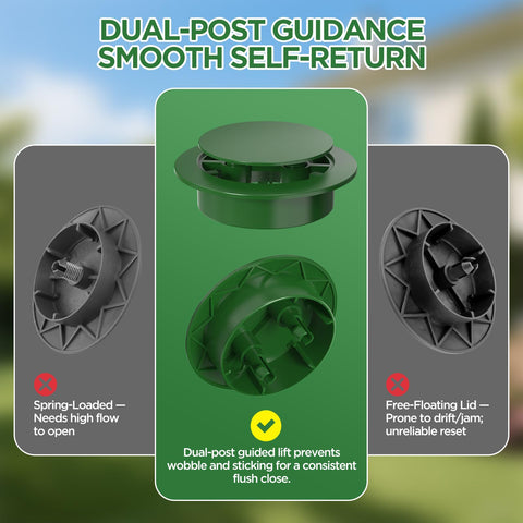 Avanhitch low-profile lawn-top texture minimizes mower contact