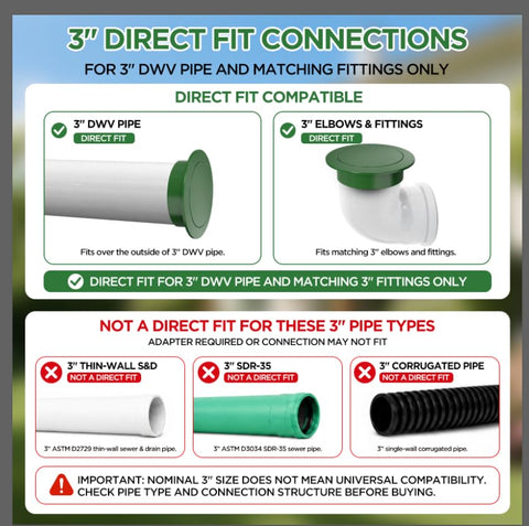 Avanhitch quick-install top view highlights easy access for inspections
