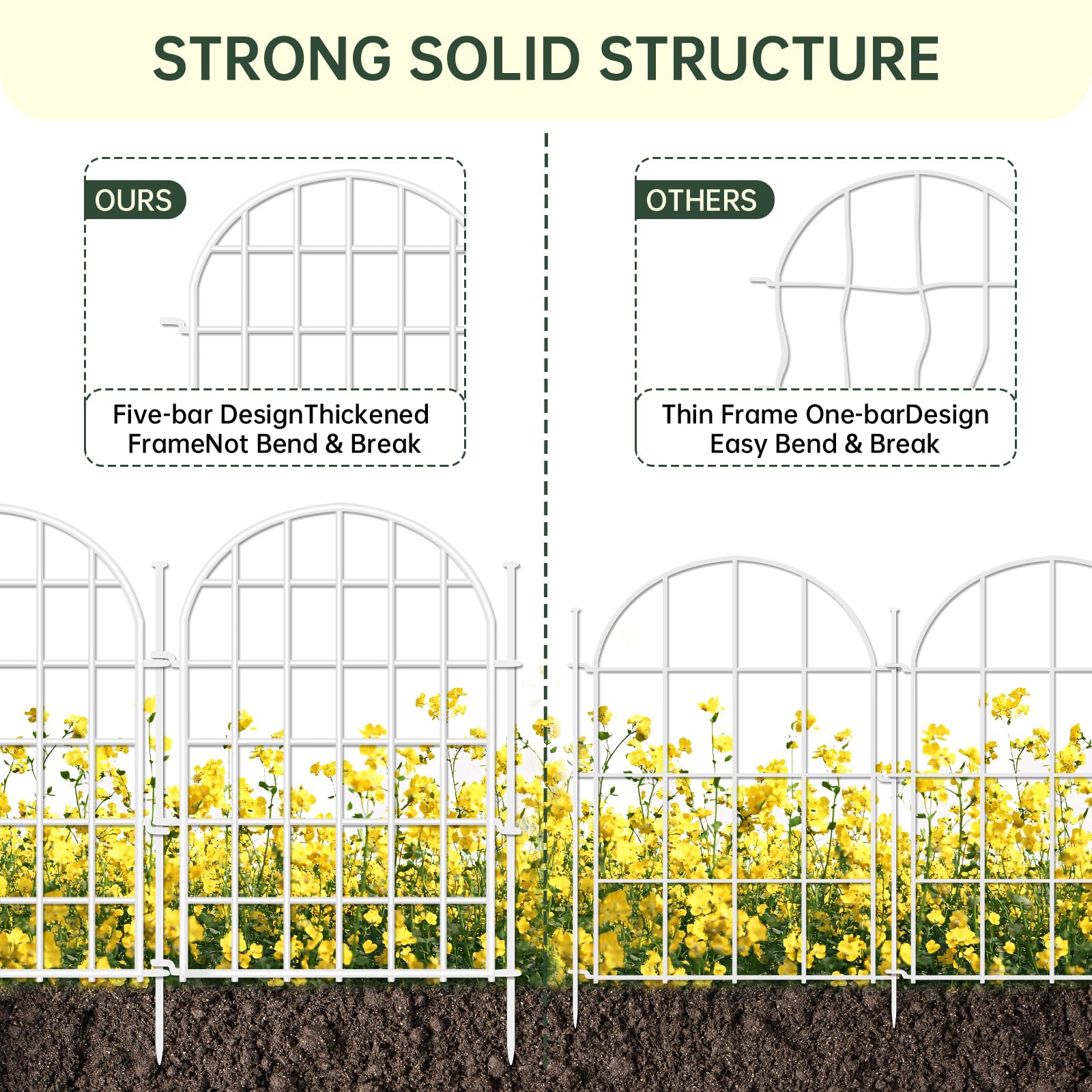 AVELOTUUG rustproof fence remains durable against weather and wear.