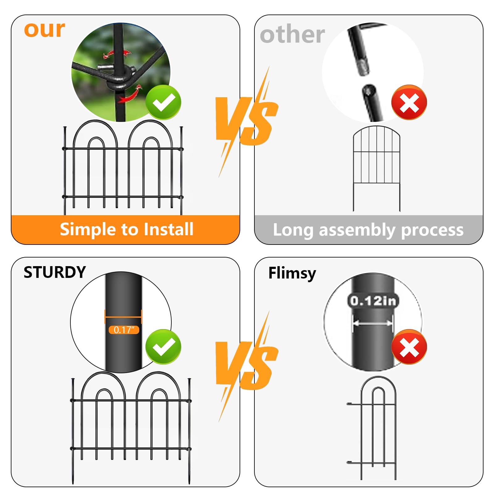 AVELOTUUG rustproof coating protects metal fence against outdoor weathering.