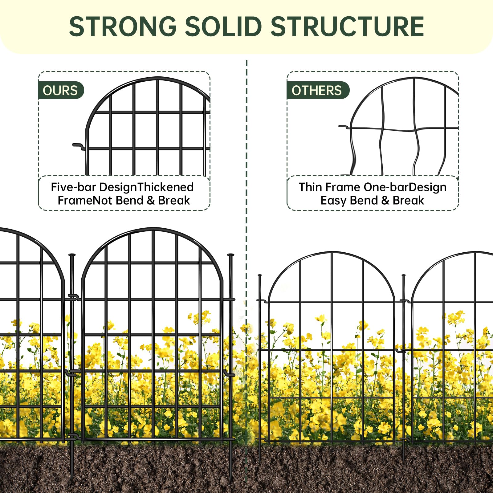 AVELOTUUG snap-circle installation fence makes assembly quick and removable.