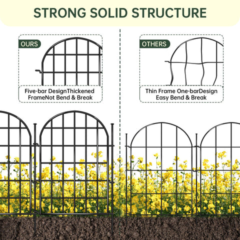 AVELOTUUG snap-circle installation fence makes assembly quick and removable.