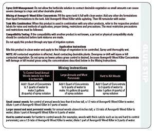 Avenger Organics garden bed application demonstrating weed control in beds and borders.