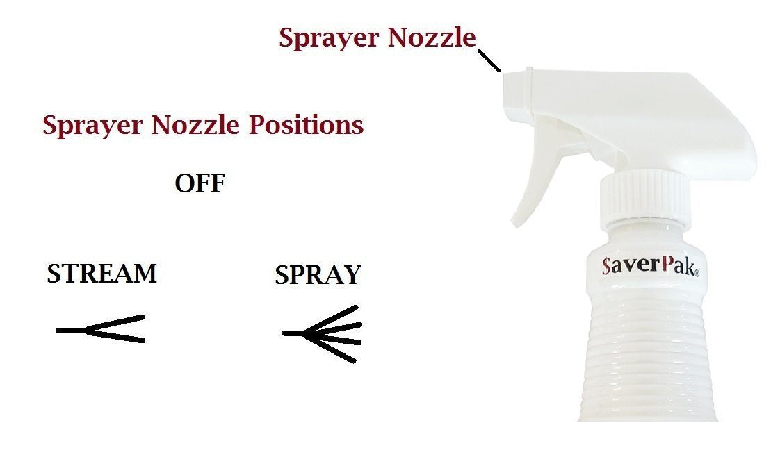 Averpak InsectGuard horse stable spray protecting horses from flies and gnats.