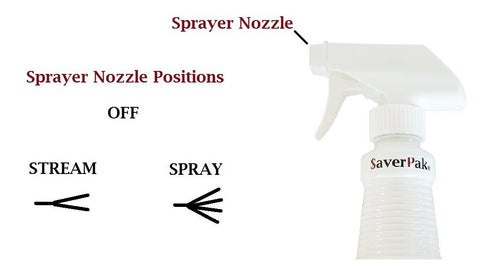 Averpak InsectGuard horse stable spray protecting horses from flies and gnats.