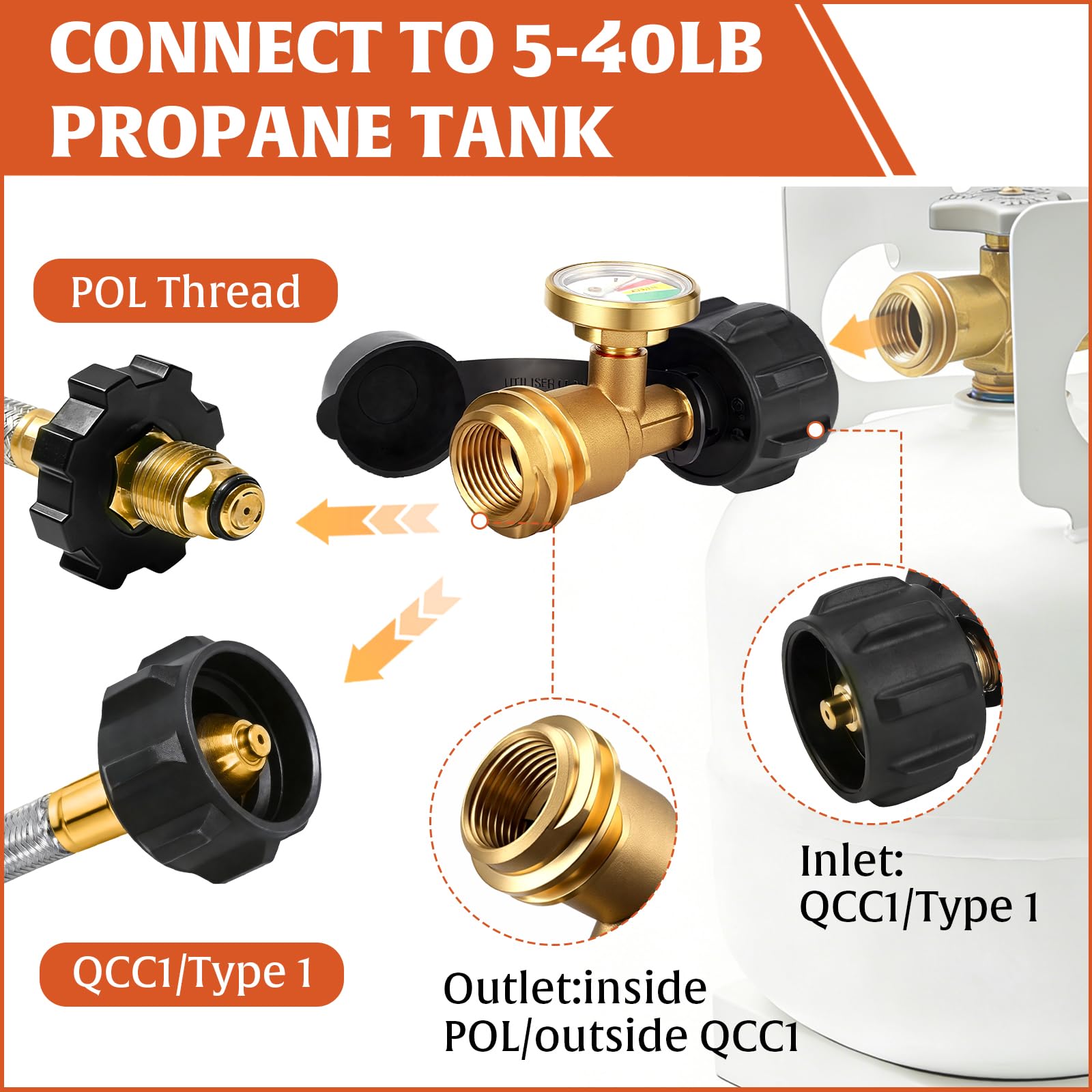 AWEASROY Type 1 connection enables quick, tool-free installation.