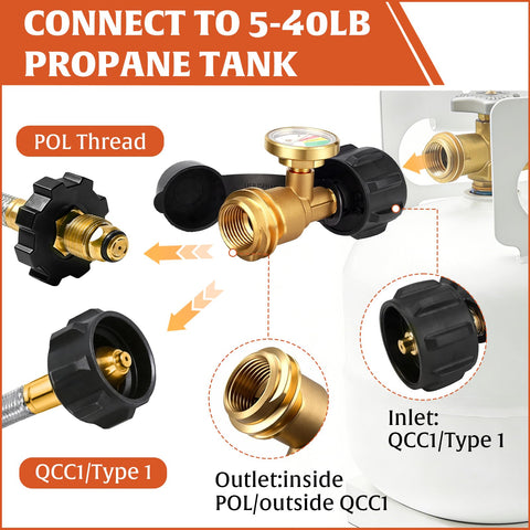 AWEASROY Type 1 connection enables quick, tool-free installation.