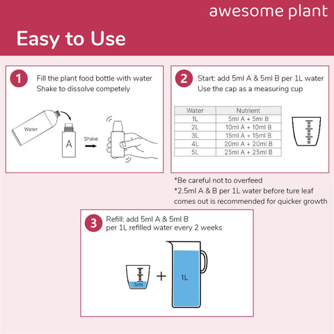 Awesome Plant 600ml kit display emphasizes compatibility with AeroGarden and others.