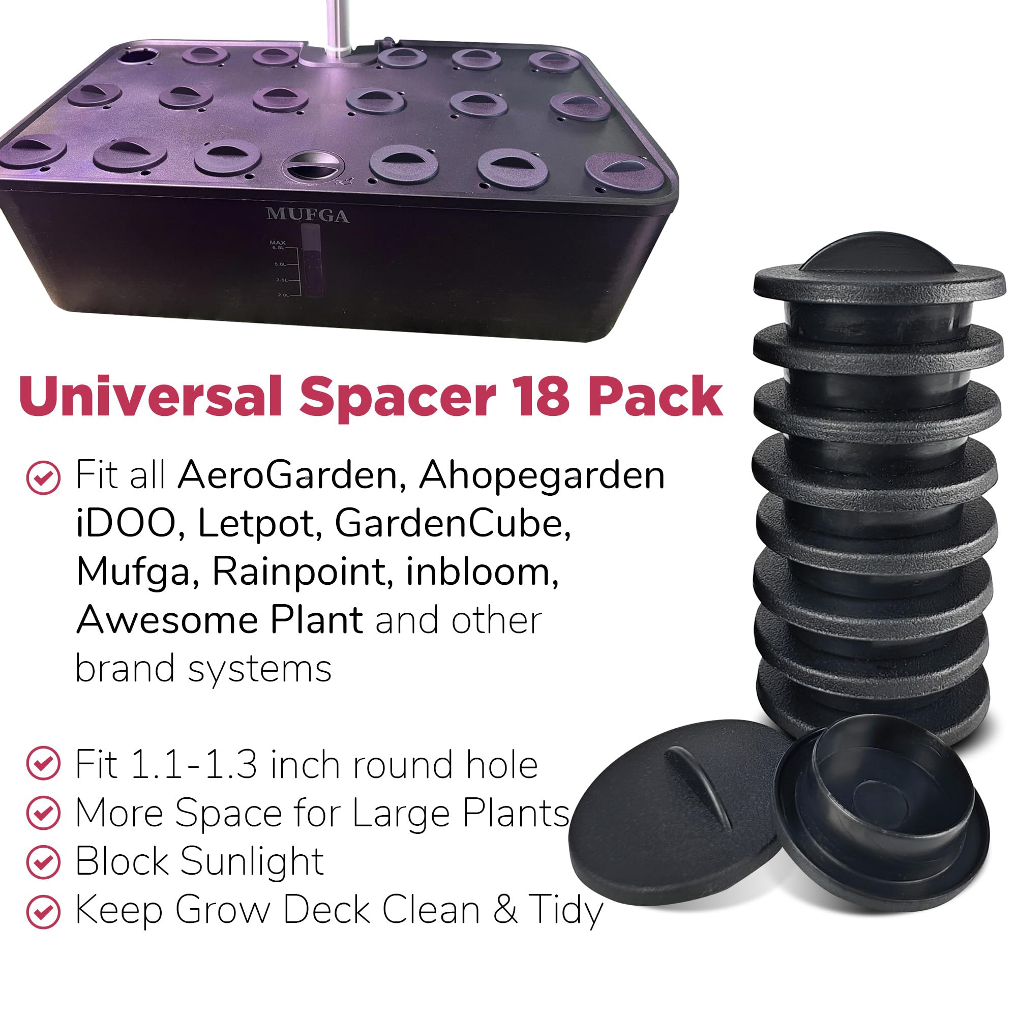 Awesome Plant spacer cap on grow deck covers pod hole to keep system tidy