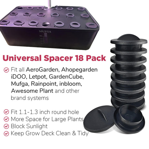 Awesome Plant spacer cap on grow deck covers pod hole to keep system tidy