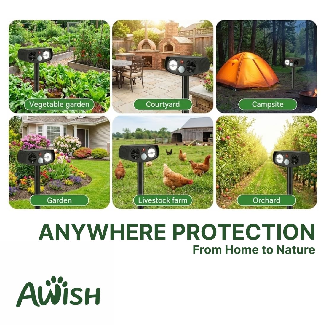 AWISH yard protection coverage illustration for outdoor spaces