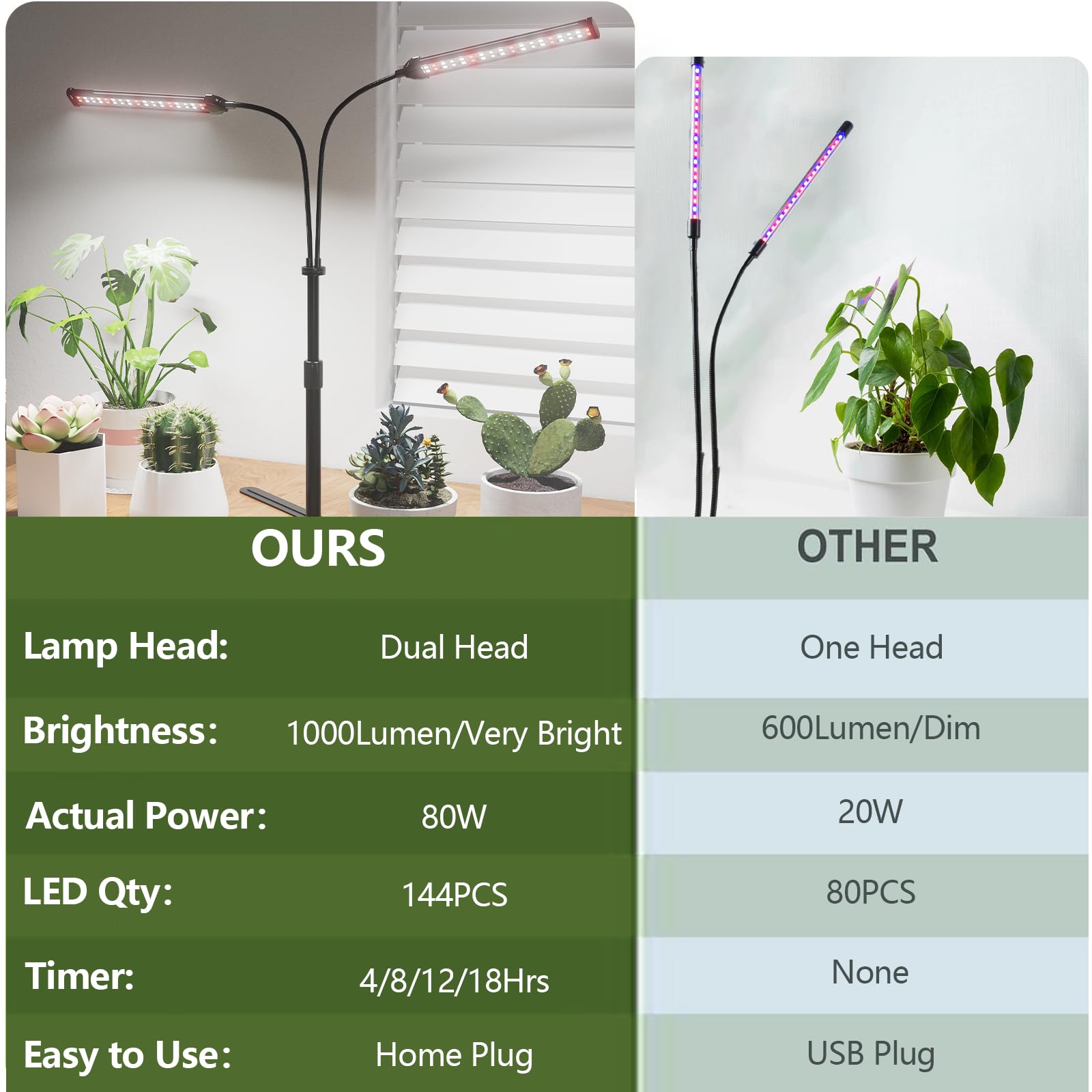 AWLYLNLL telescopic pole extends height from 9.8 to 16 inches for tall setups.