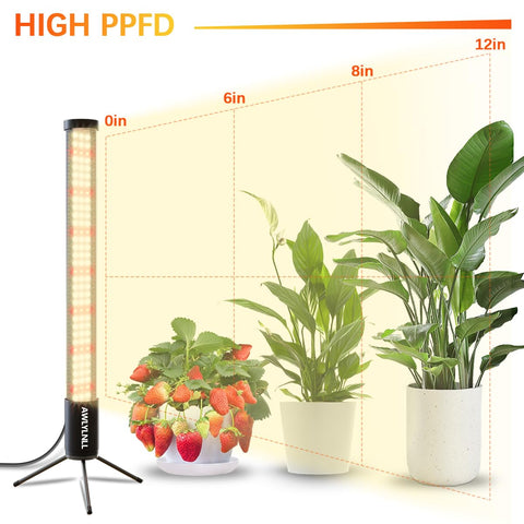 AWLYLNLL wide illumination coverage for small plants and seed starting